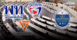 ‘ศัตรู’ของ‘ศัตรู’ก็คือ‘ศัตรู’