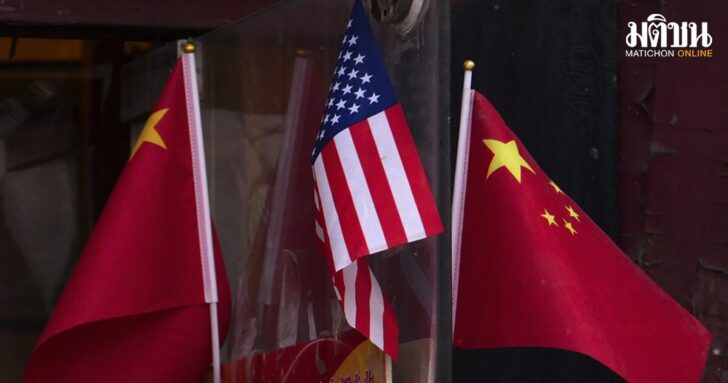 China US Tariffs