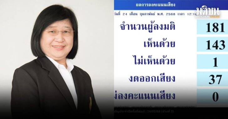 ร.ต.ท.หญิง สุทธิมา-ตุลาการศาลปกครองสูงสุด