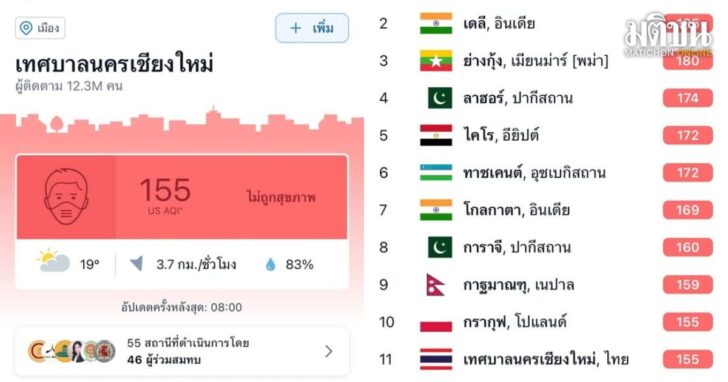 สำเนาของ 1200