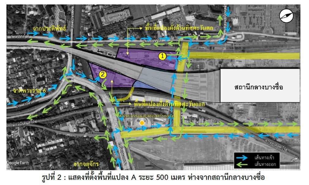 กรุงเทพอภิวัฒน์ 