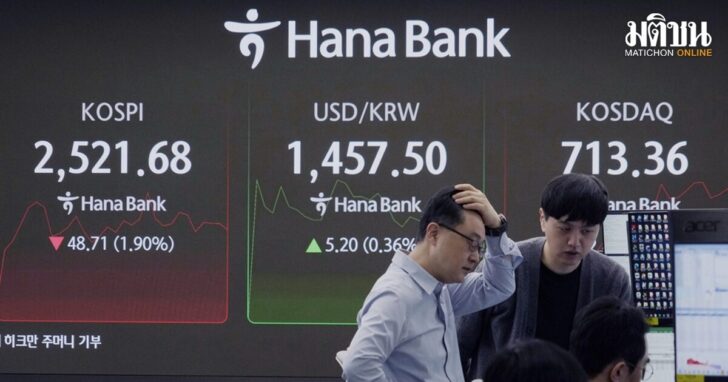 South Korea Financial Markets