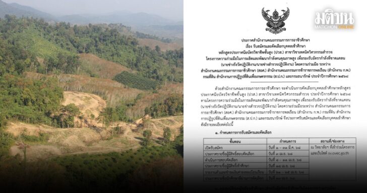 ที่ดิน-ผลิตบุคลากร