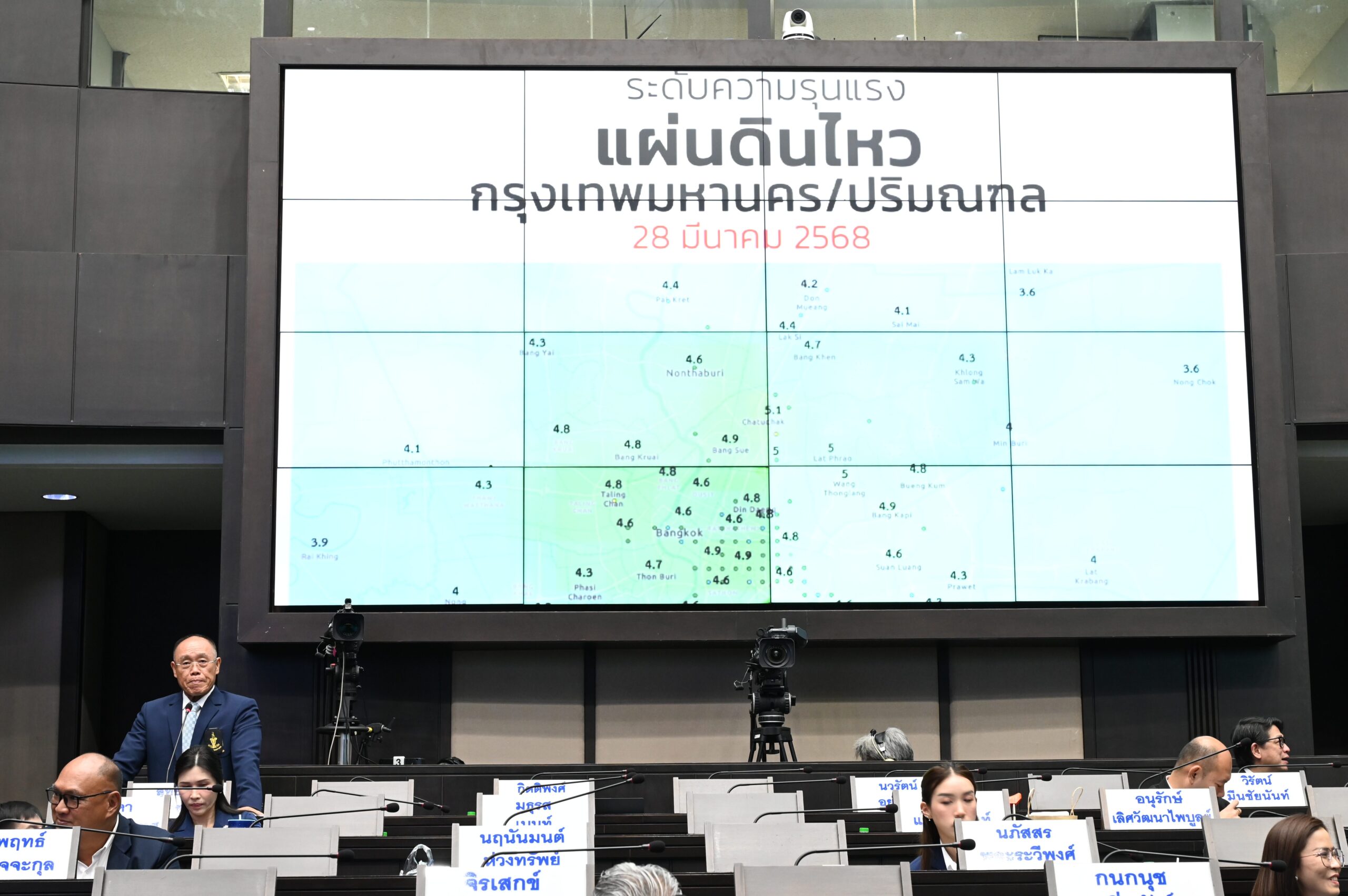 กทม.