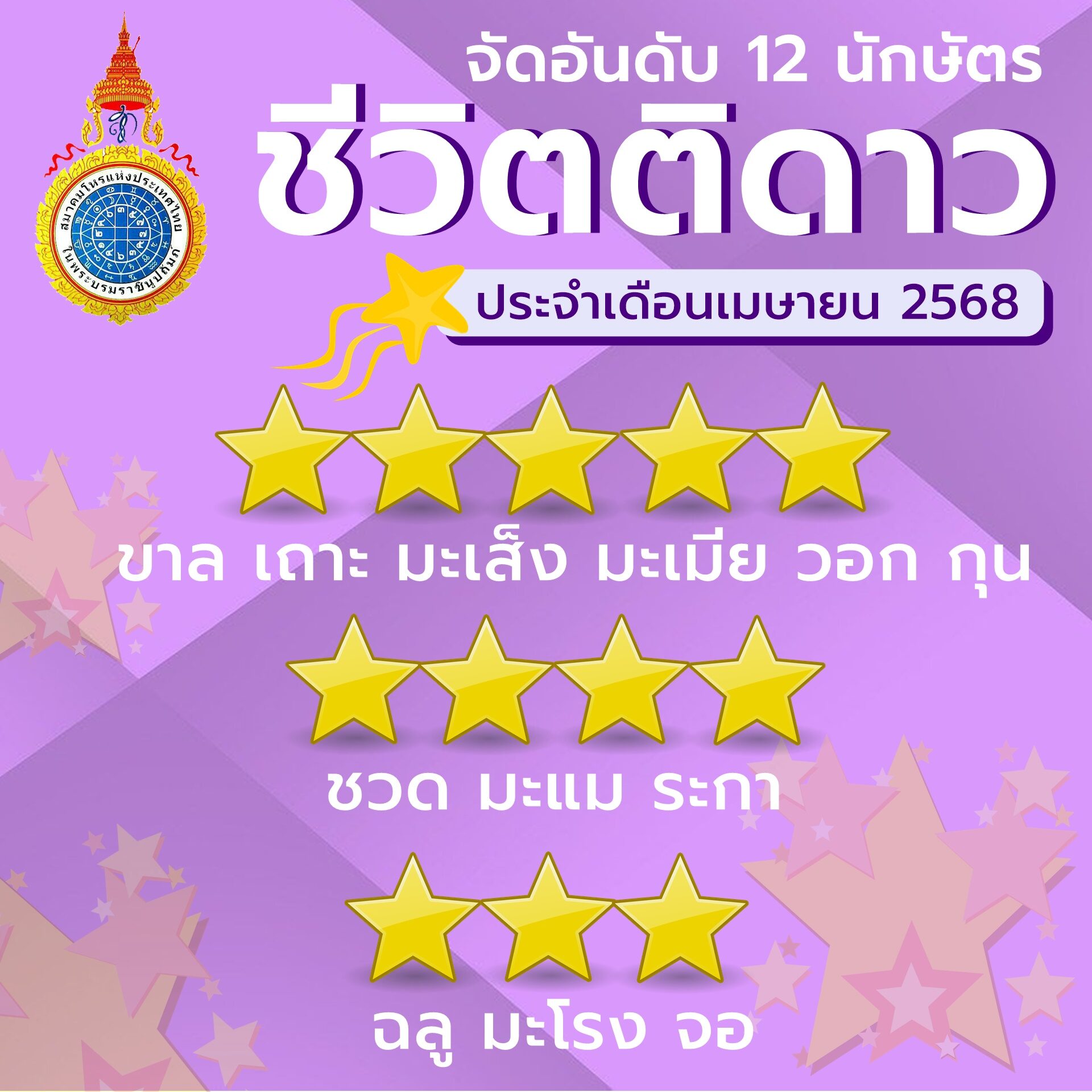 12 นักษัตร