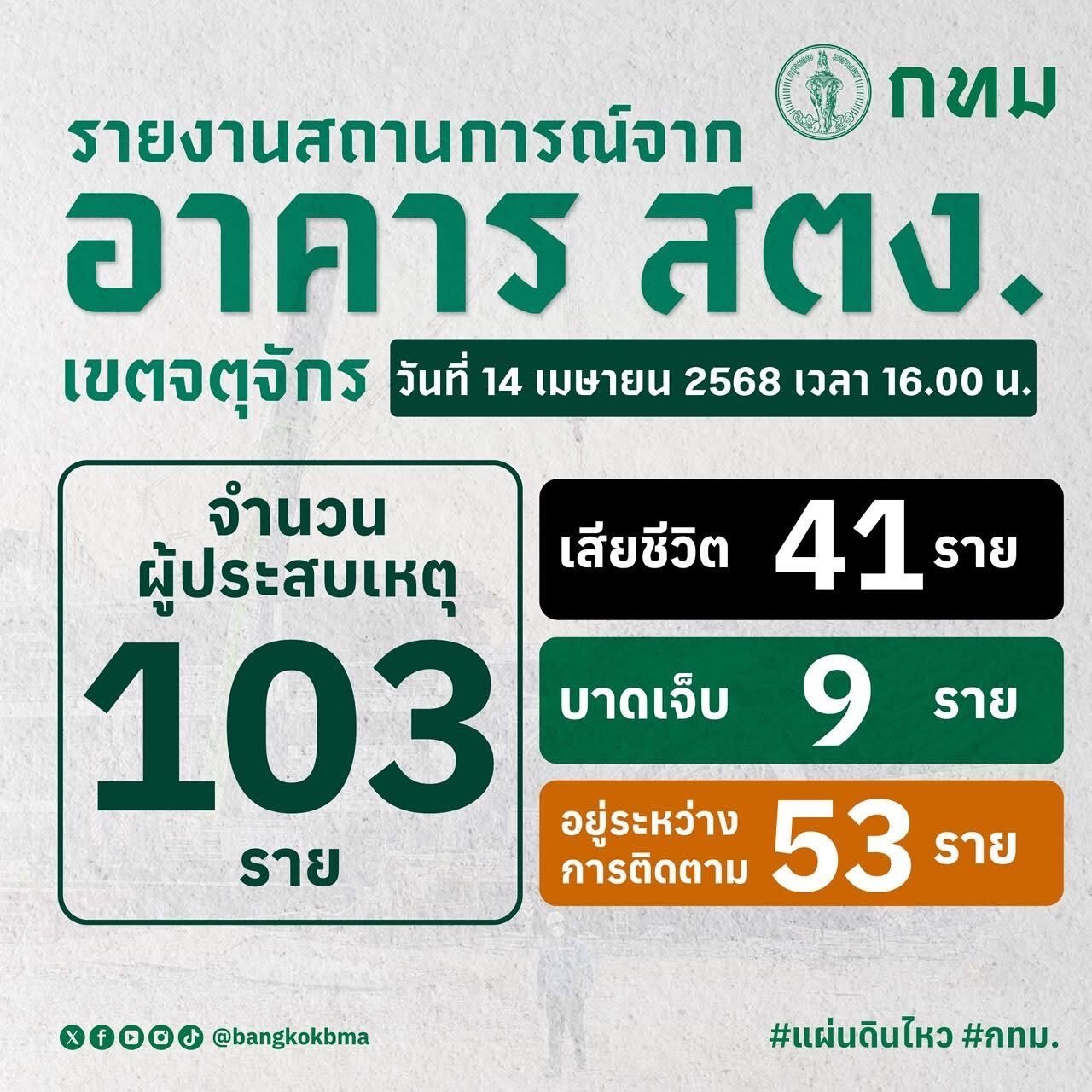 ตึก สตง.