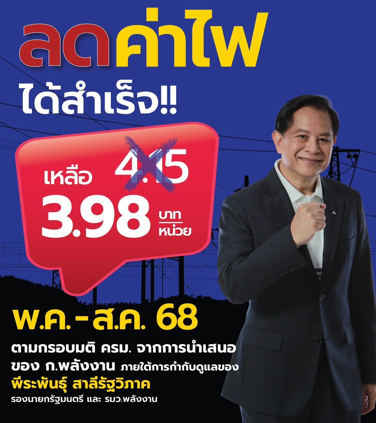 ลดค่าไฟ