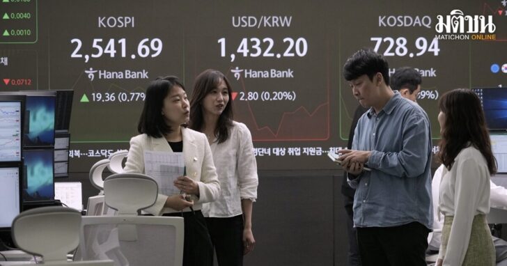 South Korea Financial Markets