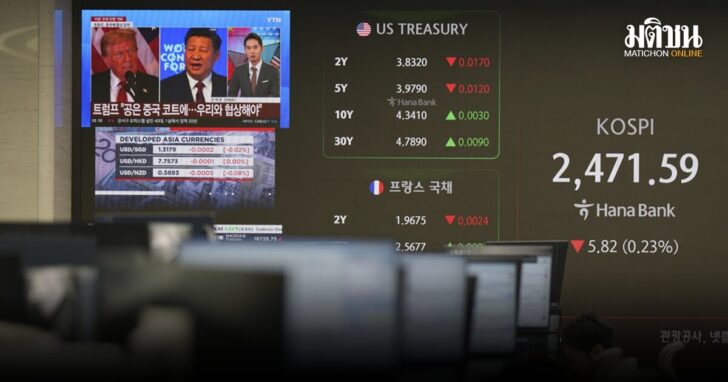 ADDITION South Korea Financial Markets