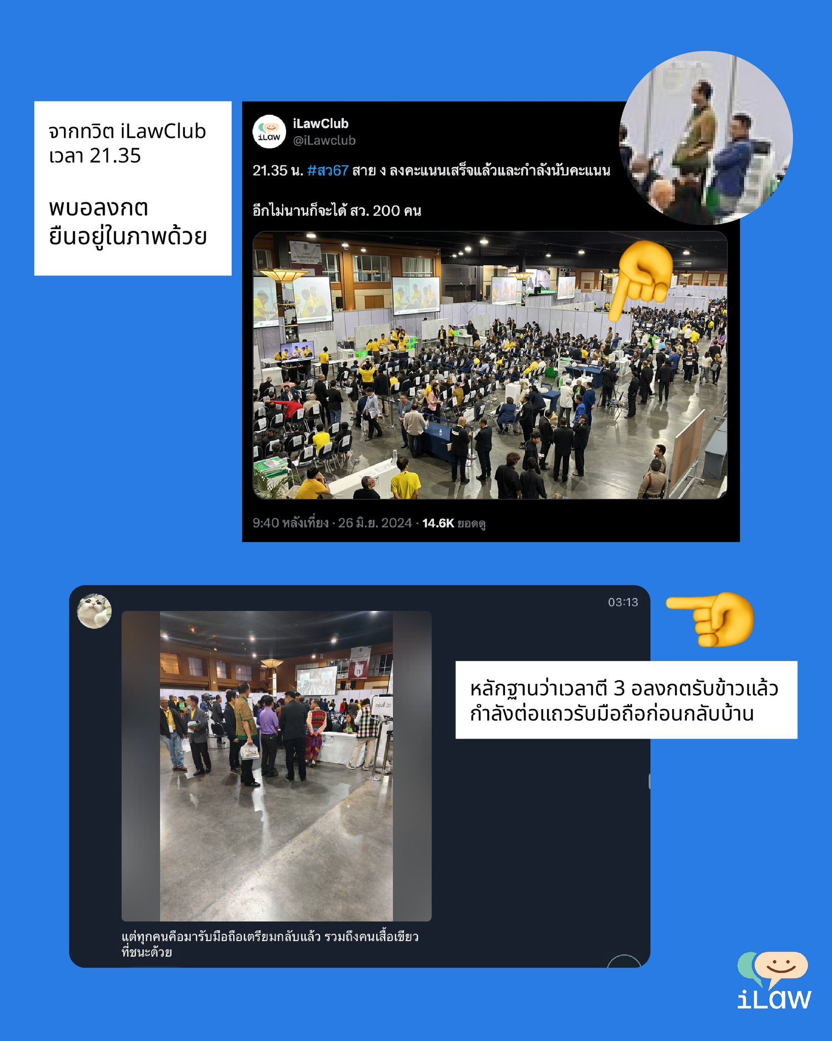 อลงกต