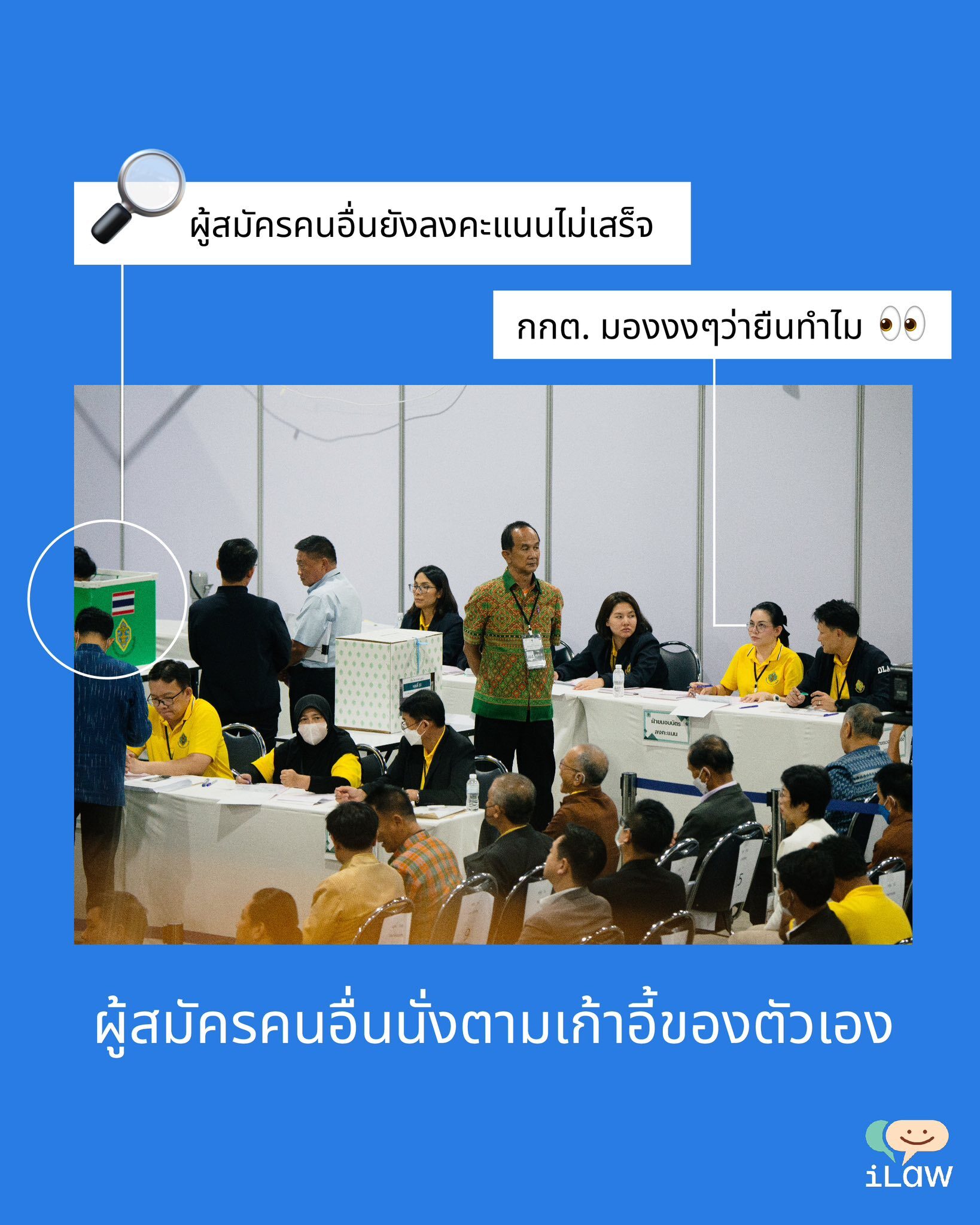 อลงกต