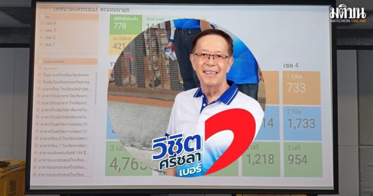 rayong1200