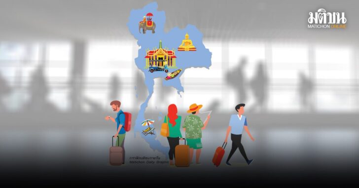 เที่ยวไทย