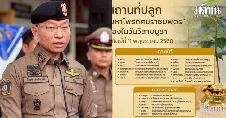ปลูกต้นมหาโพธื์