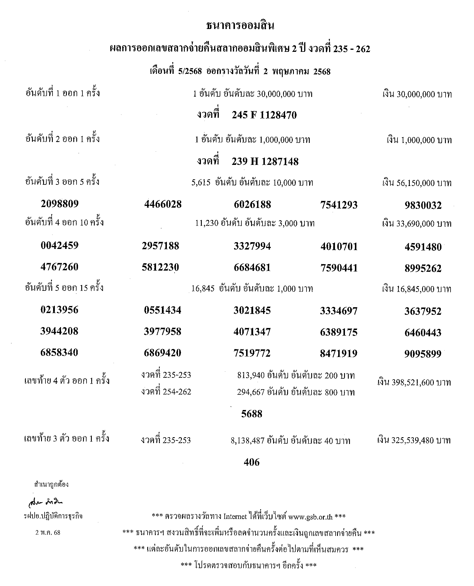 สลากออมสิน