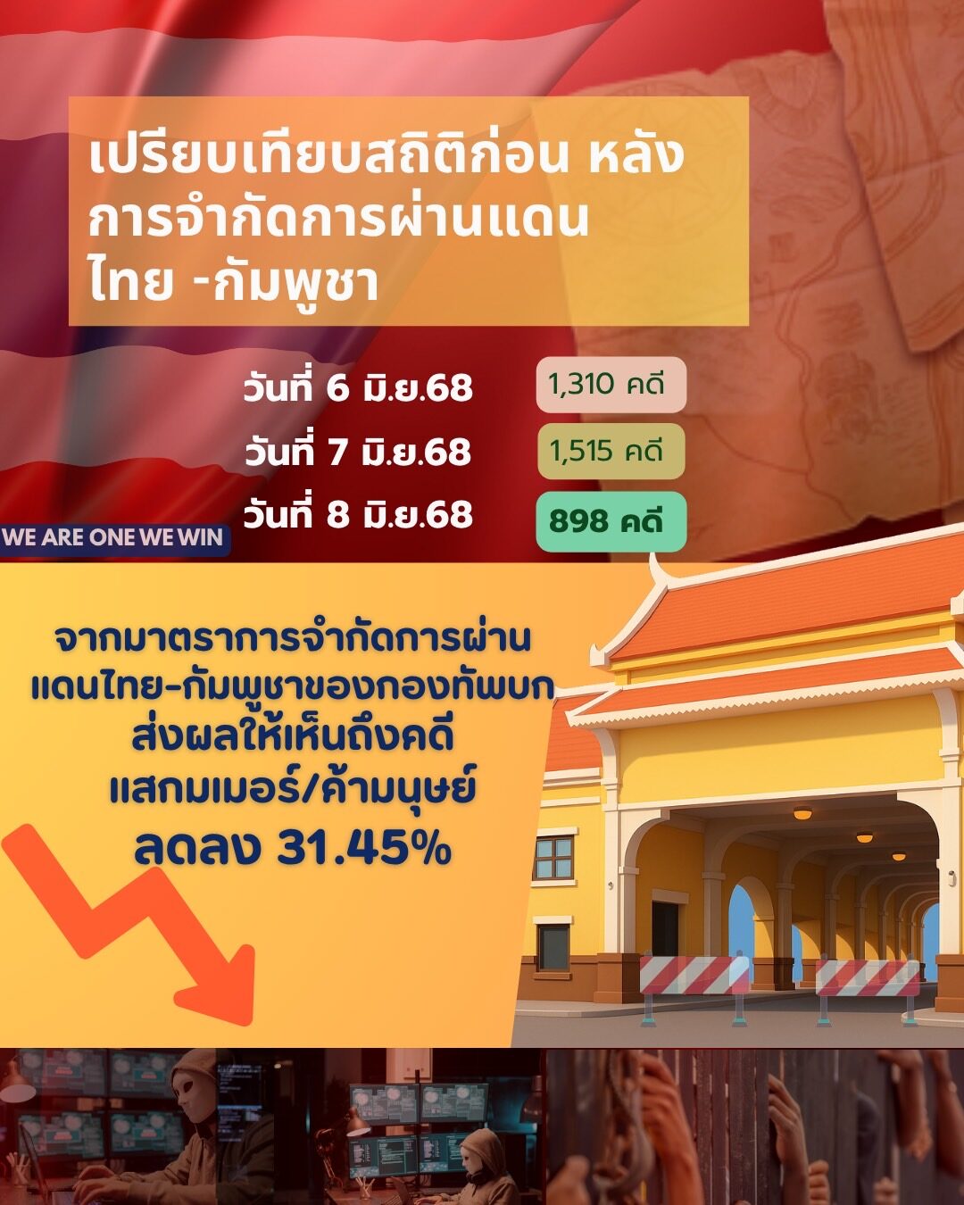บก.ทท.