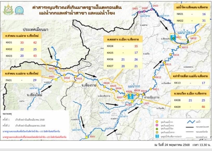 น้ำกก