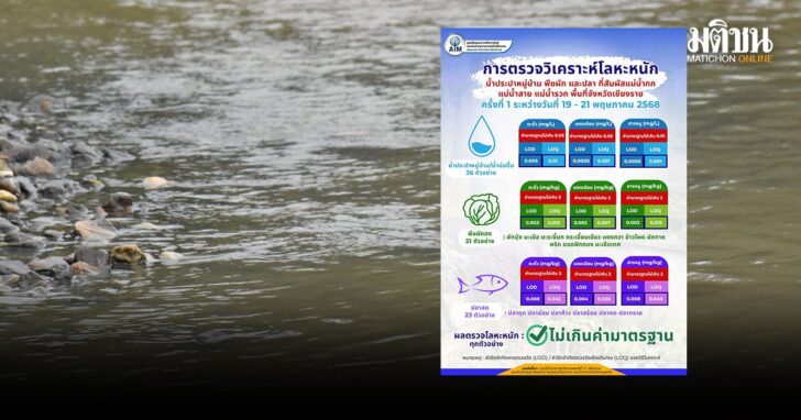 ปกใหม่