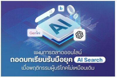 การตลาดออนไลน์ SEO