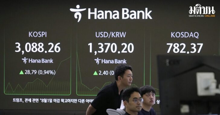 South Korea Financial Markets