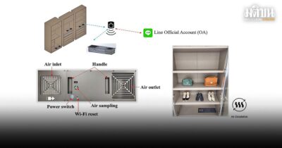 Smart Wardrobe Purifier : ตู้เสื้อผ้าฟอกอากาศอัจฉริยะ