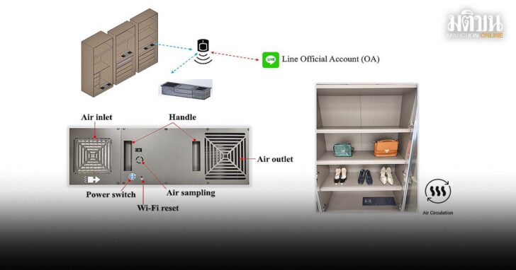 Smart Wardrobe Purifier : ตู้เสื้อผ้าฟอกอากาศอัจฉริยะ
