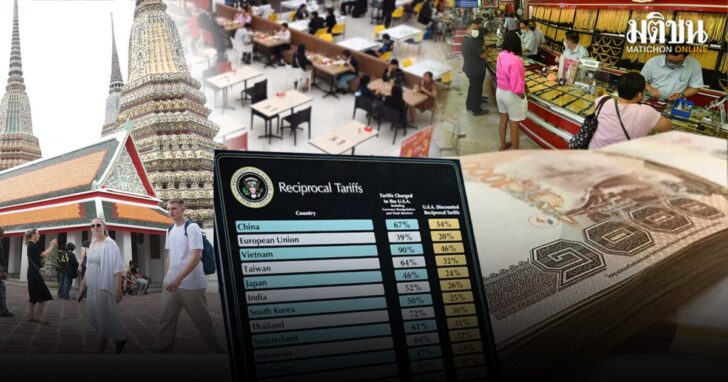report พิษวิกฤต ศก.-กำลังซื้อสุดโหด ธุรกิจโอด‘หนักกว่าโควิด’