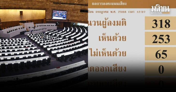 มติถอนร่างคอมเพล็กซ์