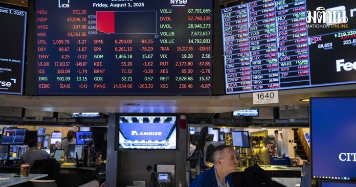 Financial Markets Wall Street