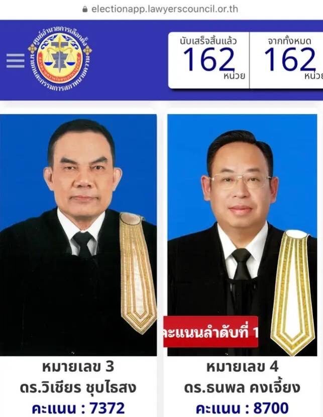 นายกสภาทนายความ