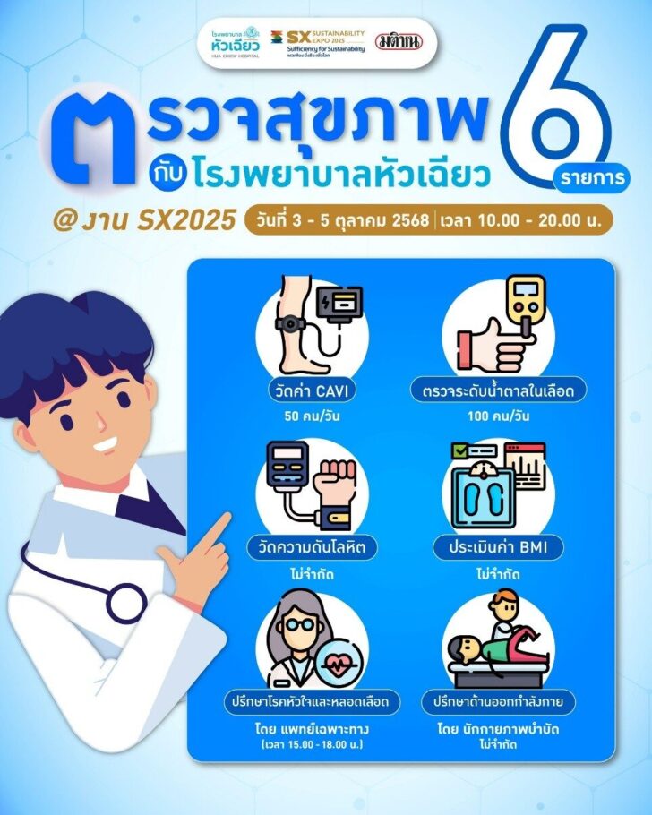 .'รพ.หัวเฉียว' ชูสุขภาพยั่งยืน ชวนตรวจสุขภาพฟรี 6 รายการ 3-5 ต.ค. นี้ ที่ SX2025.