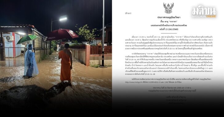 พายุรากาซา-ไทยฝนตกหนัก-26กย