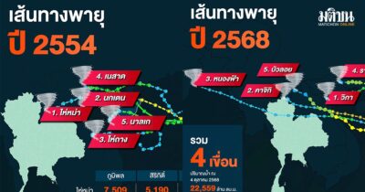 พายุแมตโม