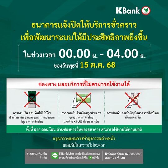 กสิกรไทย