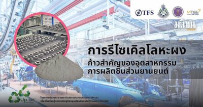 การรีไซเคิลโลหะผง: ก้าวสำคัญของอุตสาหกรรม
