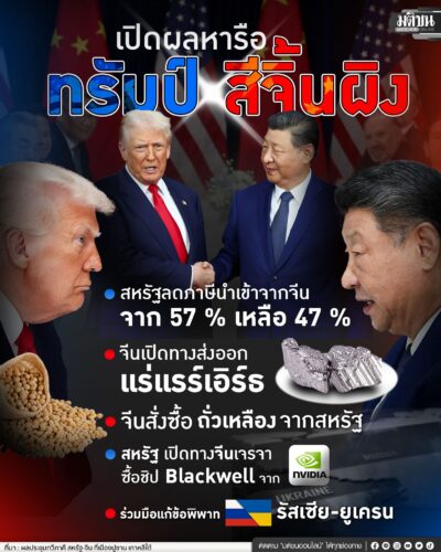 เปิดผลหารือ ทรัมป์-สีจิ้นผิง
