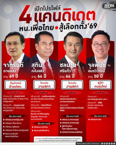 ว้าวแน่! เปิดโปรไฟล์ ‘4 แคนดิเดต’ หัวหน้าเพื่อไทย-สู้เลือกตั้ง’69