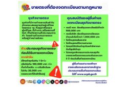 สคบ. ชวนผู้ประกอบการจดทะเบียน สร้างมาตรฐานธุรกิจ สร้างความมั่นใจให้ผู้บริโภค