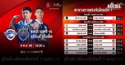 ฉลามชล งานสุดหินรับมือ ปราสาทสายฟ้า ชมฟรีไทยลีก 1-2 ทาง AIS PLAY