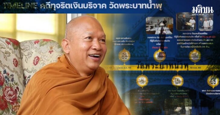 .ยึดมหึมาหมื่นล้าน!! ที่ดิน 7,200 ไร่ รถ 60 คัน คืนวัดพระบาทน้ำพุ อดีตพระอลงกต ยังปากแข็ง.