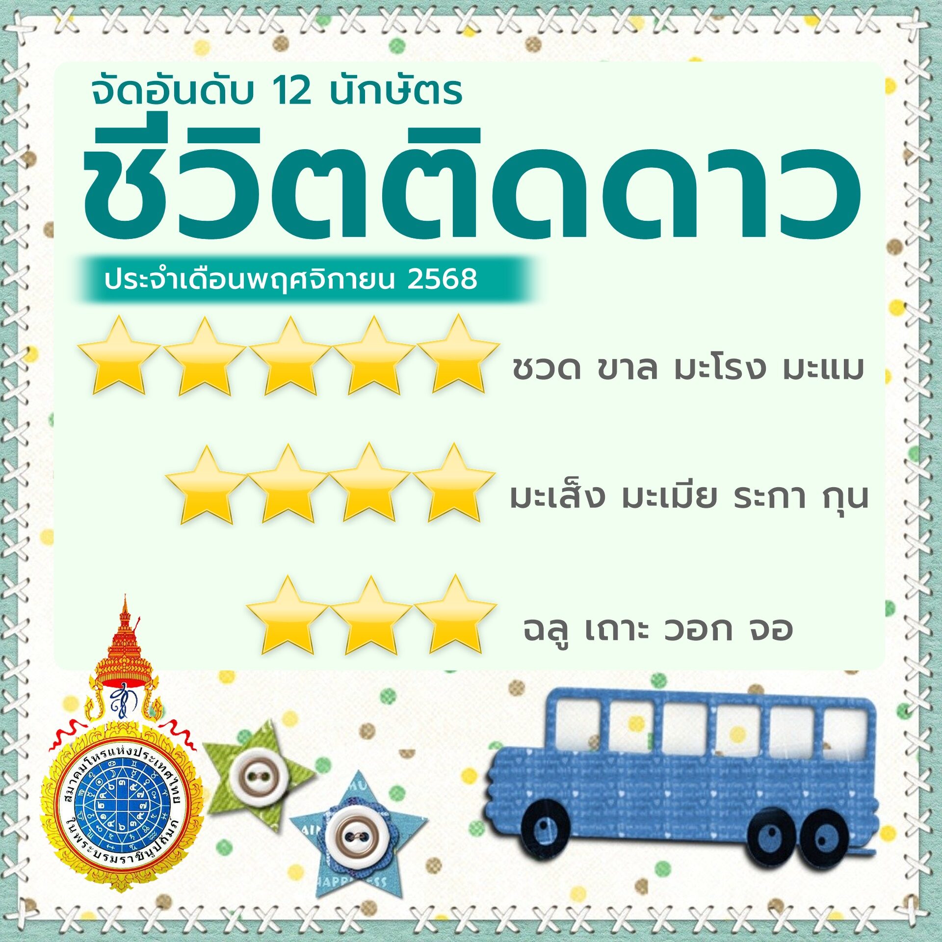 12 นักษัตร