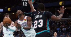 ธันเดอร์แซงชนะกริซลี่ส์ 114-110 คว้าชัย 10 จาก 11 เกม