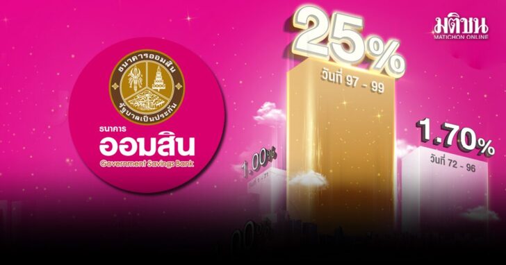 .ออมสิน ออกโปรเด็ด ฝากเงิน 99 วัน ดอกเบี้ยสูงสุด 25% เปิดเงื่อนไข-จำนวนจำกัด.