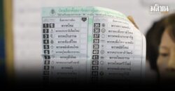 ม.หอค้าไทย กางปัจจัยดันเศรษฐกิจปี’69 โตต่อ เกิน 2% จับตา ‘เงินหาเสียง’ พุ่งแตะ 5 หมื่นล้าน