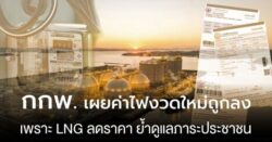 กกพ. เผยค่าไฟงวดใหม่ถูกลง เพราะ LNG ลดราคา ย้ำดูแลภาระประชาชน ⚡📉