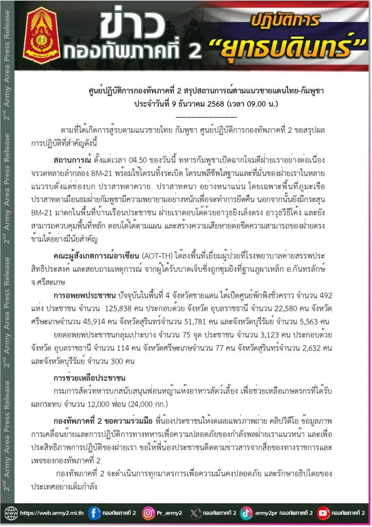 ทภ.2