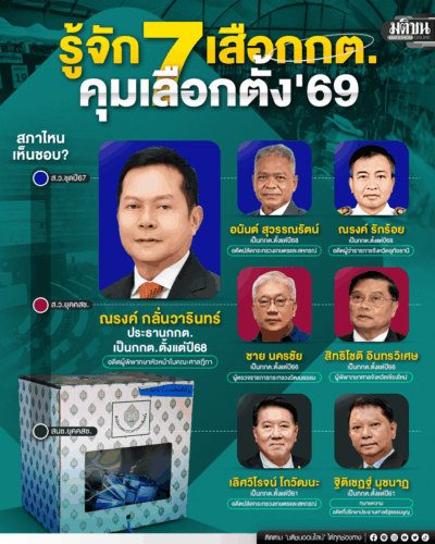 รู้จัก 7 เสือกกต. คุมเลือกตั้ง’69