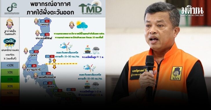 new songkhlaa