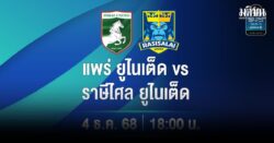 แพร่ เปิดบ้านรับมือจ่าฝูง ราษีไศล ศึกไทยลีก2 ชมสดที่ AIS PLAY