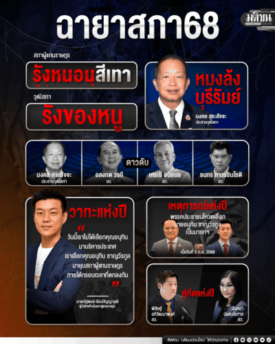 ฉายาสภา 68 รังหนอนสีเทา – รังของหนู